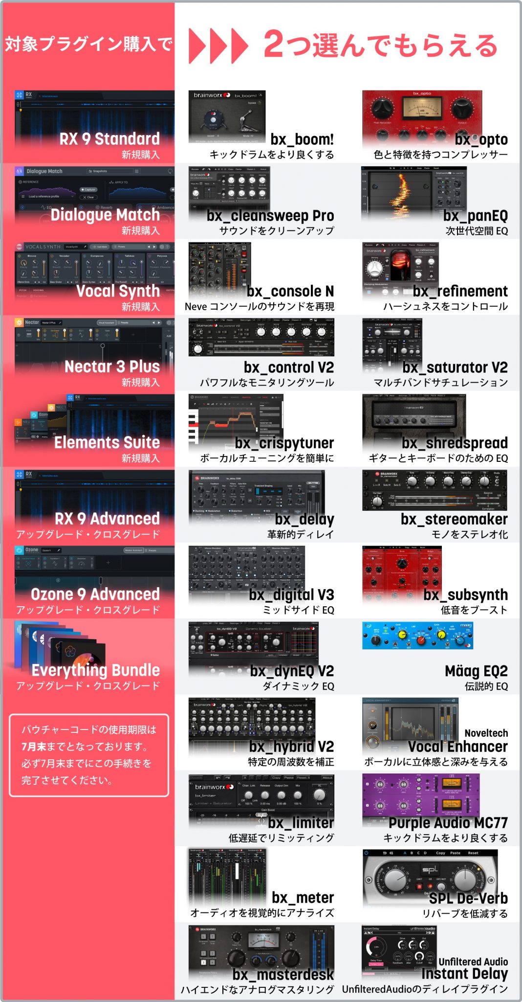 (終了)RX Elementsをアップグレードしよう！ iZotope Japan