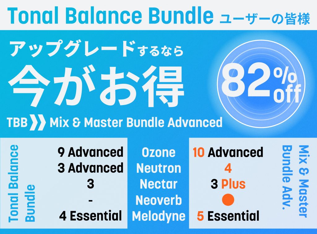 半額SALE／ iZotope Ozone 9 Advanced crossgrade from はじめてのiZotopeセット オンライン納品専用  2022年9月6日10時まで fucoa.cl