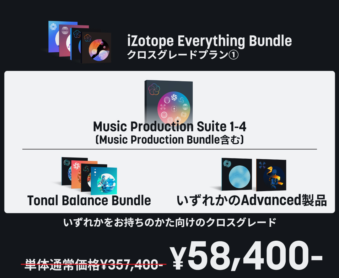 Everything Bundleクロスグレードが29,200円から！【Summer of Sound 7