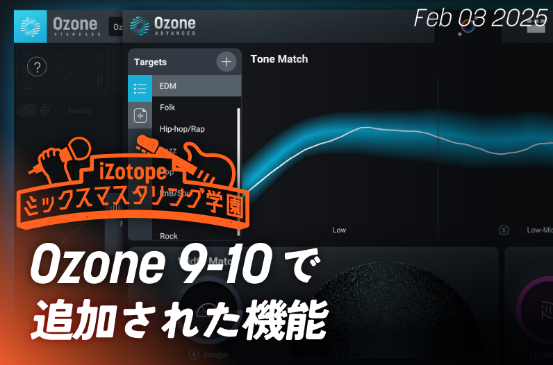 Amazon.co.jp: テクニカル分析の迷信 ──行動ファイナンスと